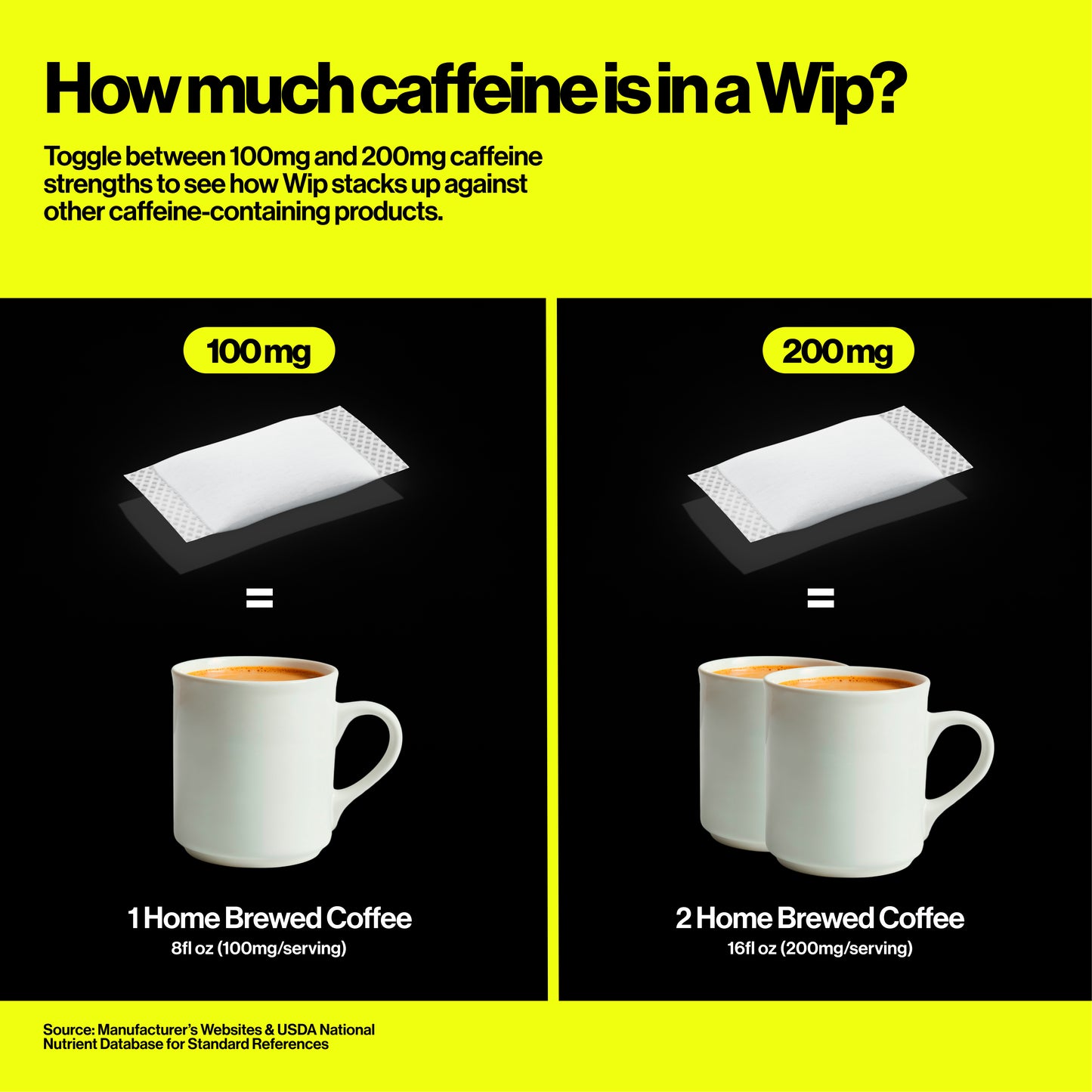 Sampler (100mg + 200mg)