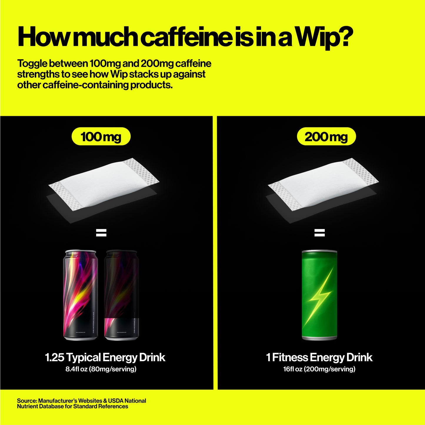 15 Energy Pouches