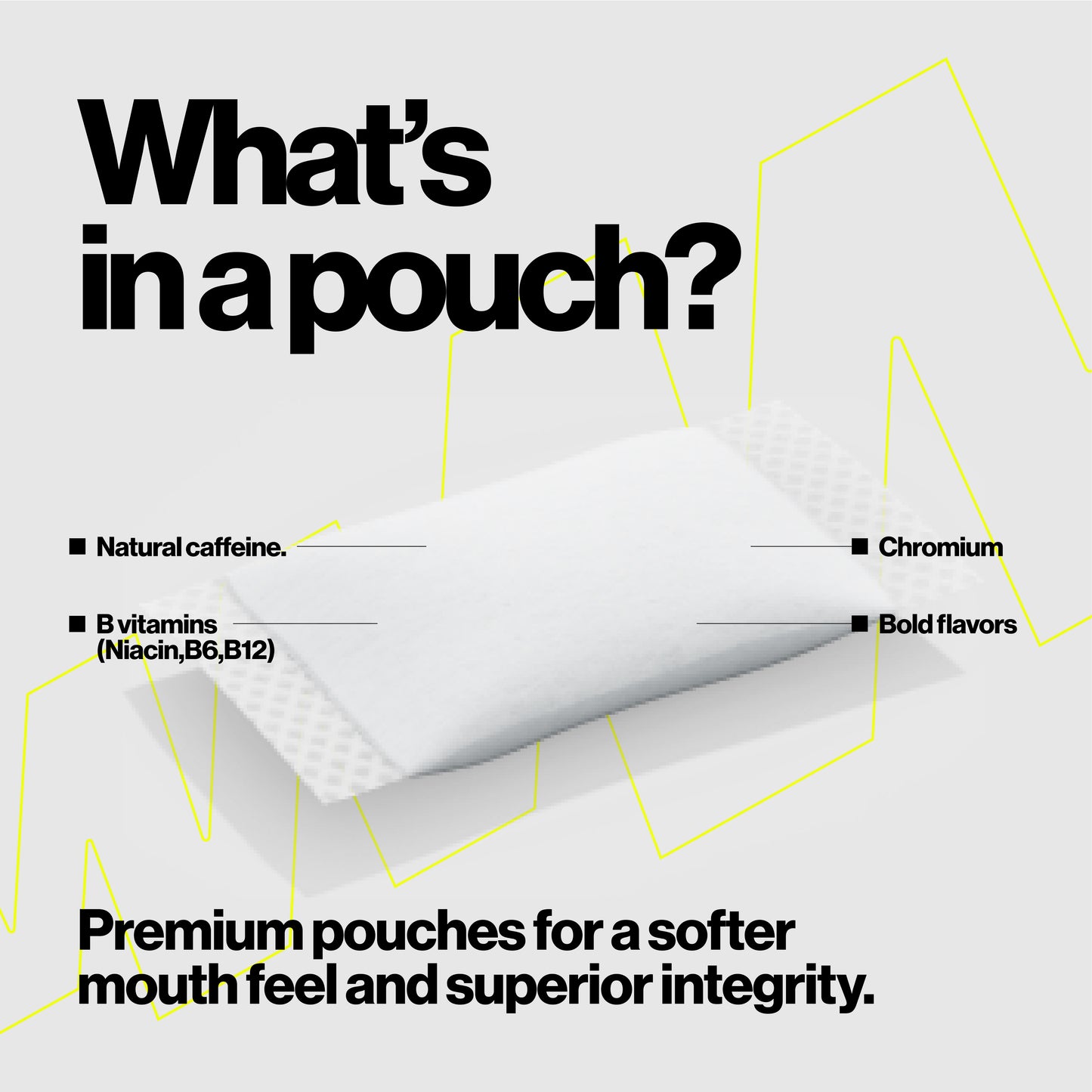 15 Energy Pouches